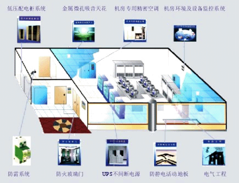 高效仪器