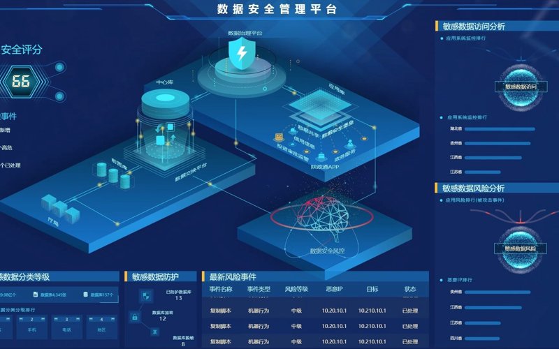 信息科技公司如何在数字转型中脱颖而出？——一场对话