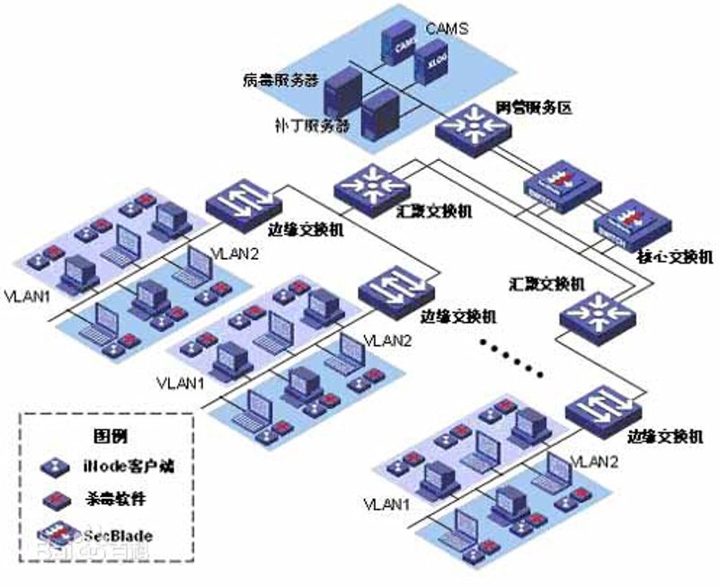 高效数据管理,让企业信息流畅流转